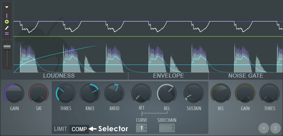 What is Compression? A Beginner Tutorial in FL Studio